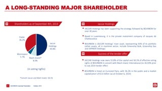 Jaccar 
Holdings 
49.8% 
Mach-Invest* 
8.3% 
Monnoyeur 
5.7% 
Public 
36,2% 
BOURBON Corporate 8 Presentation 
A LONG-STANDING MAJOR SHAREHOLDER 
(in voting rights) 
*Concert Jaccar and Mach Invest: 58.1% 
 JACCAR Holdings has been supporting the strategy followed by BOURBON for 
over 30 years 
 Based in Luxembourg, it is the private investment company of Jacques de 
Chateauvieux 
 BOURBON is JACCAR Holdings’ main asset, representing 45% of its portfolio 
(other assets, all in maritime sector, include Greenship Bulk, Greenship Gas 
and SAPMER Holdings) 
 JACCAR Holdings now owns 55.8% of the capital and 58.1% of effective voting 
rights of BOURBON in concert with Mach-Invest International (vs 26.03% prior 
to July 2014 tender offer) 
 BOURBON is listed on Euronext Paris, with 36.2% in the public and a market 
capitalization of €1.6 billion (as at October 6, 2014) 
Success of the tender offer 
Shareholders as of September 4th, 2014 Jaccar Holdings 
October, 2014 
 