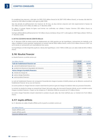 68 BOURBON RAPPORT FINANCIER 2008
COMPTES CONSOLIDÉS3
En complément des emprunts « club deal » de 2005 (320 millions d’euros) et de 2007 (450 millions d’euros), un nouveau club deal d’un
montant de 208 millions de dollars a été signé en juillet 2008.
Avec des périodes de préﬁnancement d’un maximum de 30 mois, ces deux derniers emprunts sont tirés respectivement à hauteur de
262 millions d’euros et 87 millions de dollars au 31 décembre 2008.
Par ailleurs, le groupe dispose de lignes court-termes non conﬁrmées non utilisées à hauteur d’environ 206 millions d’euros au
31 décembre 2008.
Une ligne additionnelle de préﬁnancement de 134 millions d’euros à échéance 30 juin 2011 a été signée en 2007 (ligne utilisée à 100 % au
31 décembre 2008).
D. DETTES COUVERTES PAR DES SÛRETÉS RÉELLES
Au 31 décembre 2008, les dettes auprès des établissements de crédit garanties par des hypothèques, nantissements de matériels ou de
valeurs mobilières et autres garanties, représentent un montant total de 588,6 millions d’euros, contre 524,4 millions d’euros en 2007. Les
actifs donnés en nantissement sont essentiellement des navires.
Ces hypothèques ont été enregistrées auprès du « Bureau des Hypothèques » entre 1999 et 2008, pour une valeur totale de 845,4 millions
d’euros.
3.16 Résultat financier
Le résultat ﬁnancier se ventile comme suit :
(en millions d’euros) 31.12.2008 31.12.2007
Coût de l’endettement ﬁnancier net (18,9) (22,8)
coût de l’endettement ﬁnancier brut■ (32,4) (37,6)
produits de trésorerie et équivalents de trésorerie■ 13,5 14,8
Autres charges et produits ﬁnanciers (56,9) (15,1)
résultat de change net■ (33,2) (19,4)
autres charges ﬁnancières■ (40,1) (6,5)
autres produits ﬁnanciers■ 16,4 10,9
Le coût de l’endettement ﬁnancier net correspond à l’ensemble des charges et produits d’intérêt produits par les éléments constitutifs de
l’endettement ﬁnancier net au cours de l’exercice.
Les autres produits et charges ﬁnanciers incluent notamment les pertes et gains de change et la dotation nette aux provisions ﬁnancières.
Le montant du résultat de change ne comprend pas l’impact de la juste valeur des instruments ﬁnanciers dérivés, qui est constaté en autres
charges et produits ﬁnanciers. L’impact sur les comptes au 31 décembre 2008 est une perte de (3,7) millions d’euros.
Les autres charges ﬁnancières incluent notamment la variation de juste valeur des titres Gulfmark pour un montant de (19,2) millions
d’euros.
3.17 Impôts différés
Au 31 décembre, les soldes d’impôts différés actifs et passifs se ventilent comme suit :
(en millions d’euros) 31.12.2008 31.12.2007
Impôts différés actifs 8,7 3,2
Impôts différés passifs (14,6) (20,2)
Imposition différée nette (5,9) (17,0)
090430DRF_Bourbon_FR.indb 68 19/05/09 12:19:28
 