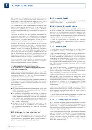 124 BOURBON RAPPORT FINANCIER 2008
RAPPORT DU PRÉSIDENT5
Ces manuels sont le fondement du contrôle opérationnel des
activités. Leur correcte application est vériﬁée régulièrement par
le biais d’audits qualité/sécurité annuels réalisés en interne sous la
responsabilité des responsables Assurance Qualité/Sécurité.
Des audits externes réalisés par les autorités compétentes sont
également menés selon un plan de contrôle annuel ou pluriannuel.
Des procédures spéciﬁques sont par ailleurs en vigueur aﬁn d’éva-
luer de façon permanente le bon fonctionnement du système mis
en place.
Concernant la Division Vrac, les opérations d’affrètement et
d’exploitation des vraquiers sont réalisées selon des règles de
fonctionnement internes précises et font l’objet de contrôles
réguliers. Chaque contrat d’affrètement est suivi par un service
« Opérations » structuré qui en contrôle la bonne exécution.
Par ailleurs, un manuel de politiques générales et de procédures
est progressivement constitué et diffusé. Il traite essentiellement
des aspects ﬁnanciers, comptables et juridiques attachés à chaque
processus. Au-delà d’une démarche de formalisation et d’harmo-
nisation, ce manuel a pour but de déﬁnir les principes et règles à
appliquer par l’ensemble des sociétés de BOURBON. Il décrit les
rôles et responsabilités des différents intervenants au sein de
chaque processus, les ﬂux d’information, les modes opératoires ainsi
que les contrôles à opérer et les niveaux d’approbation requis.
Parmi les principaux thèmes abordés, les investissements ainsi
que le traitement des appels d’offres clients revêtent un caractère
essentiel compte tenu des activités de BOURBON.
PROCÉDURES DE CONTRÔLE INTERNE RELATIVES
À L’ÉLABORATION ET AU TRAITEMENT DE L’INFORMATION
COMPTABLE ET FINANCIÈRE
Les processus visés sont d’une part, ceux qui permettent d’ali-
menter la base de données comptables et de produire l’information
comptable et ﬁnancière et d’autre part, les processus d’arrêté
comptable et de communication ﬁnancière.
La ﬁabilité des informations comptables et ﬁnancières publiées est
confortée par un ensemble de dispositifs, de règles, de procédures
et de contrôles et par la documentation et formalisation progres-
sive de procédures.
Il s’agit principalement :
des budgets élaborés par les différentes entités du groupe et du■
suivi de leur réalisation au niveau opérationnel et par la direction
du contrôle de gestion groupe ;
des procédures de consolidation des comptes en conformité■
avec les procédures ﬁxées et approuvées par la direction. La
société établit ses états ﬁnanciers consolidés selon le référentiel
IFRS. Les comptes consolidés semestriels et annuels sont
présentés au comité d’audit préalablement à leur approbation
par le conseil d’administration ;
du rapport annuel dont l’élaboration vise notamment à s’as-■
surer de l’exactitude, de la cohérence, de la conformité aux
lois et règlements applicables et de la qualité de l’information
ﬁnancière.
2.3 Pilotage du contrôle interne
Les systèmes de contrôle interne font eux-mêmes l’objet de
contrôle à la fois de manière continue par le management et au
travers d’évaluations ponctuelles de la part d’instances n’ayant ni
autorité, ni responsabilité directes sur les opérations.
2.3.1 Le comité d’audit
Les attributions ainsi que les travaux réalisés par le comité d’audit
ﬁgurent au paragraphe 1.5.1. du présent rapport.
2.3.2 Le comité de contrôle interne
Ce comité a pour mission de piloter la qualité du contrôle interne
au sein de BOURBON et de superviser les activités d’audit interne :
approbation du plan d’audit annuel, examen des rapports émis et
suivi de la mise en place des recommandations, examen et évalua-
tion des procédures de contrôle interne, du système de gestion des
risques et du fonctionnement de l’audit interne.
Le comité de contrôle interne est composé des deux Directeurs
Généraux délégués et des responsables des divisions opération-
nelles de BOURBON.
2.3.3 L’audit interne
Le service d’audit interne en place au sein de BOURBON depuis
l’année 2002 est actuellement composé de quatre auditeurs.
L’audit interne a pour mission d’évaluer de façon permanente le
bon fonctionnement et l’efﬁcacité du système de contrôle interne
au sein de BOURBON, en vue d’obtenir une assurance raisonnable
sur la maîtrise des risques. Le champ d’intervention s’étend à l’en-
semble des ﬁliales et activités de BOURBON. L’audit interne exerce
sa fonction en totale indépendance vis-à-vis des structures audi-
tées et dans le respect du code de déontologie de l’IIA (« Institute
of Internal Auditor »).
Une charte de l’audit interne a été établie aﬁn de déﬁnir et de
diffuser largement au sein de BOURBON ce qu’est l’audit interne :
mission, organisation et rattachement, pouvoirs et responsabilités,
règles de conduite et compétences, méthodologie.
Les missions d’audit interne sont conduites selon un plan annuel
approuvé par le comité de contrôle interne. Le plan d’audit annuel
est établi sur la base d’une analyse préalable visant à cerner l’envi-
ronnement interne et externe du groupe aﬁn d’évaluer les risques,
les activités, les processus et les fonctions critiques. Ce plan
d’audit tient compte de la croissance de BOURBON, en particulier
à l’international.
L’audit interne dispose d’une méthodologie lui permettant d’aboutir
à des recommandations qui sont adoptées en concertation avec la
personne auditée et dont la mise en œuvre fait l’objet d’un suivi à
l’issue de la mission d’audit.
Le service d’audit interne s’assure régulièrement du respect des
politiques générales et procédures citées précédemment.
2.3.4 Les commissaires aux comptes
Au 31 décembre de chaque année, les comptes de BOURBON et
de l’ensemble de ses ﬁliales font l’objet d’un audit complet par les
commissaires aux comptes. Un audit intermédiaire sous la forme
d’un examen limité est également assuré par les commissaires aux
comptes au 30 juin de chaque année.
Leurs travaux apportent au groupe une assurance raisonnable
quant à la ﬁabilité et à la sincérité de l’information comptable et
ﬁnancière produite. Dans ce cadre, ils prennent connaissance du
contrôle interne aﬁn d’identiﬁer et d’évaluer le risque d’anomalie
signiﬁcative dans les comptes et ce pour concevoir et mettre en
œuvre leurs procédures d’audit.
090430DRF_Bourbon_FR.indb 124 19/05/09 12:19:37
 