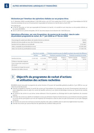 144 BOURBON RAPPORT FINANCIER 2008
AUTRES INFORMATIONS JURIDIQUES ET FINANCIÈRES6
Déclaration par l’émetteur des opérations réalisées sur ses propres titres
Au 31 décembre 2008, la société détenait 2 260 006 actions, soit 4,07 % du capital, dont 34 051 actions par l’intermédiaire de CM CIC
Securities prestataire de service d’investissement responsable de l’animation du marché selon la charte AFEI.
Il est précisé que :
ni CM CIC Securities, en tant que responsable de l’animation du marché, ni la société ne sont intervenus sur les produits dérivés sur■
les actions BOURBON ;
dans le cadre de son contrat de liquidité, CM CIC Securities dispose d’une trésorerie de 3 000 000 euros.■
Opérations effectuées, par voie d’acquisition, de cession ou de transfert, dans le cadre
du précédent programme de rachat, du 1er
juin 2008 au 27 février 2009
Pourcentage de capital auto détenu de manière directe ou indirecte 4,06 %
Nombre de titres annulés au cours des 24 derniers mois Néant
Nombre de titres détenus en portefeuille 2 253 861
Valeur comptable du portefeuille (en euros) 42 044 300
Valeur de marché du portefeuille (en euros) 51 500 724
Flux bruts cumulés Positions ouvertes au jour du dépôt du présent document de référence
Achats Ventes Positions ouvertes à l’achat Positions ouvertes à la vente
Nombre de titres 2 219 142 1 212 970
Options d’achat
achetées
Achats à
terme
Options d’achat
vendues
Ventes à
terme
Échéance maximale moyenne - - - - - -
Cours moyen des transactions
(en euros)
33,79 29,11 - - - -
Prix d’exercice moyen (en euros) - - - - - -
Montants (en milliers d’euros) 74 985 35 306 - - - -
3 Objectifs du programme de rachat d’actions
et utilisation des actions rachetées
BOURBON entend renouveler le programme de rachat d’actions à l’occasion de l’assemblée générale annuelle du 3 juin 2009 en vue, par
ordre de priorité décroissant :
d’assurer la liquidité et d’animer le marché des actions par l’intermédiaire d’un prestataire de services d’investissement intervenant en■
toute indépendance dans le cadre d’un contrat de liquidité conforme à une charte de déontologie reconnue par l’Autorité des marchés
ﬁnanciers ;
de conserver des actions en vue de leur remise ultérieure à titre de paiement ou d’échange dans le cadre d’opérations de croissance■
externe ;
d’attribuer des actions aux salariés et mandataires sociaux par attribution d’options d’achat d’actions ou par attribution d’actions gratuites■
ou au titre de leur participation aux fruits de l’expansion de l’entreprise ou dans le cadre d’un plan d’actionnariat ou d’un plan d’épargne
entreprise ;
de remettre ses actions lors de l’exercice de droits attachés à des valeurs mobilières dans le cadre de la réglementation boursière ;■
d’annuler des actions par voie de réduction de capital dans les conditions ﬁxées par la loi.■
090430DRF_Bourbon_FR.indb 144 19/05/09 12:19:39
 
