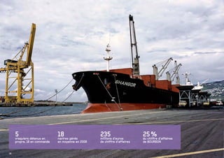 18
5vraquiers détenus en
propre, 18 en commande
18navires gérés
en moyenne en 2008
235millions d’euros
de chiffre d’affaires
25%du chiffre d’affaires
de BOURBON
18
 