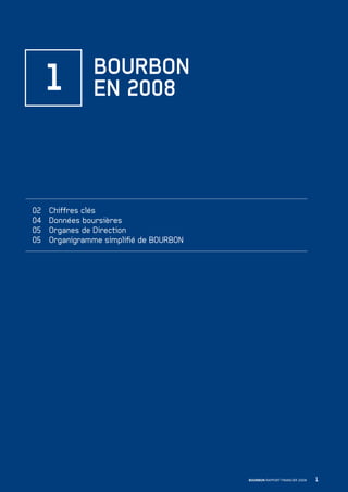 02 Chiffres clés
04 Données boursières
05 Organes de Direction
05 Organigramme simpliﬁé de BOURBON
1 BOURBON
EN 2008
1BOURBON RAPPORT FINANCIER 2008
090430DRF_Bourbon_FR.indb 1 19/05/09 12:19:18
 