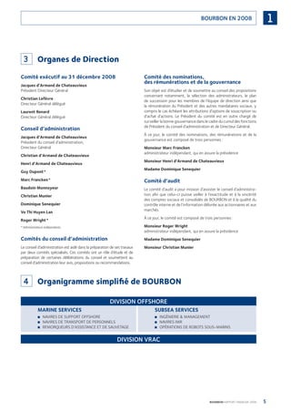 5BOURBON RAPPORT FINANCIER 2008
1BOURBON EN 2008
3 Organes de Direction
Comité exécutif au 31 décembre 2008
Jacques d’Armand de Chateauvieux
Président Directeur Général
Christian Lefèvre
Directeur Général délégué
Laurent Renard
Directeur Général délégué
Conseil d’administration
Jacques d’Armand de Chateauvieux
Président du conseil d’administration,
Directeur Général
Christian d’Armand de Chateauvieux
Henri d’Armand de Chateauvieux
Guy Dupont*
Marc Francken*
Baudoin Monnoyeur
Christian Munier
Dominique Senequier
Vo Thi Huyen Lan
Roger Wright*
* Administrateurs indépendants.
Comités du conseil d’administration
Le conseil d’administration est aidé dans la préparation de ses travaux
par deux comités spécialisés. Ces comités ont un rôle d’étude et de
préparation de certaines délibérations du conseil et soumettent au
conseil d’administration leur avis, propositions ou recommandations.
Comité des nominations,
des rémunérations et de la gouvernance
Son objet est d’étudier et de soumettre au conseil des propositions
concernant notamment, la sélection des administrateurs, le plan
de succession pour les membres de l’équipe de direction ainsi que
la rémunération du Président et des autres mandataires sociaux, y
compris le cas échéant les attributions d’options de souscription ou
d’achat d’actions. Le Président du comité est en outre chargé de
surveiller la bonne gouvernance dans le cadre du cumul des fonctions
de Président du conseil d’administration et de Directeur Général.
À ce jour, le comité des nominations, des rémunérations et de la
gouvernance est composé de trois personnes :
Monsieur Marc Francken
administrateur indépendant, qui en assure la présidence
Monsieur Henri d’Armand de Chateauvieux
Madame Dominique Senequier
Comité d’audit
Le comité d’audit a pour mission d’assister le conseil d’administra-
tion aﬁn que celui-ci puisse veiller à l’exactitude et à la sincérité
des comptes sociaux et consolidés de BOURBON et à la qualité du
contrôle interne et de l’information délivrée aux actionnaires et aux
marchés.
À ce jour, le comité est composé de trois personnes :
Monsieur Roger Wright
administrateur indépendant, qui en assure la présidence
Madame Dominique Senequier
Monsieur Christian Munier
4 Organigramme simpliﬁé de BOURBON
DIVISION OFFSHORE
MARINE SERVICES
NAVIRES DE SUPPORT OFFSHORE■
NAVIRES DE TRANSPORT DE PERSONNELS■
REMORQUEURS D’ASSISTANCE ET DE SAUVETAGE■
SUBSEA SERVICES
INGÉNIERIE & MANAGEMENT■
NAVIRES IMR■
OPÉRATIONS DE ROBOTS SOUS-MARINS■
DIVISION VRAC
090430DRF_Bourbon_FR.indb 5 19/05/09 12:19:19
 