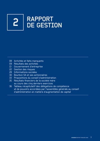 7BOURBON RAPPORT FINANCIER 2008
08 Activités et faits marquants
09 Résultats des activités
13 Gouvernement d’entreprise
22 Gestion des risques
28 Informations sociales
30 Bourbon SA et ses actionnaires
33 Propositions du conseil d’administration
35 Résultats ﬁnanciers de la société mère
au cours des cinq derniers exercices
36 Tableau récapitulatif des délégations de compétence
et de pouvoirs accordées par l’assemblée générale au conseil
d’administration en matière d’augmentation de capital
2 RAPPORT
DE GESTION
090430DRF_Bourbon_FR.indb 7 19/05/09 12:19:19
 