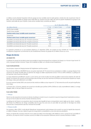 25BOURBON RAPPORT FINANCIER 2008
2RAPPORT DE GESTION
Le tableau suivant présente l’exposition nette du groupe aux taux variables avant et après gestion, compte tenu des couvertures mises en
place, ainsi que la sensibilité du résultat avant impôt (liée aux variations de juste valeur des actifs et passifs monétaires) du groupe à une
variation raisonnable des taux d’intérêts, toutes autres variables étant constantes par ailleurs :
Au 31 décembre 2008
(en millions d’euros) < 1 an > 1 an à < 5 ans > 5 ans Total
Actifs à taux variable 156,9 - - 156,9
Passifs à taux variable (234,6) (580,5) (455,9) (1 270,9)
Position nette à taux variable avant couverture (77,7) (580,5) (455,9) (1 114,0)
Couverture 91,5 368,0 161,9 621,4
Position nette à taux variable après couverture 13,8 (212,5) (293,9) (492,6)
Sensibilité à une hausse des taux de 1 % avant couverture (0,8) (5,8) (4,6) (11,1)
Sensibilité à une hausse des taux de 1 % après couverture 0,1 (2,1) (2,9) (4,9)
Sensibilité à une baisse des taux de 1 % avant couverture 0,8 5,8 4,6 11,1
Sensibilité à une baisse des taux de 1 % après couverture (0,1) 2,1 2,9 4,9
En supposant constante sur un an la position atteinte au 31 décembre 2008, une variation du taux d’intérêt de 1 % aurait donc pour
conséquence d’augmenter ou de diminuer le coût d’endettement ﬁnancier du groupe de 4,9 millions d’euros sur un an.
Risque de devise
LES OBJECTIFS
La politique du groupe est de réduire autant que possible le risque économique lié aux variations de change sur un horizon moyen terme. En
outre, le groupe souhaite minimiser l’impact de la volatilité du dollar sur le résultat annuel d’exploitation.
FLUX D’EXPLOITATION
Les principaux risques de change provenant de l’exploitation sont les suivants :
Pour la Division Offshore, BOURBON facture une partie importante (67 % environ) de ses prestations en dollars. Le groupe dispose d’une
couverture de change naturelle grâce au paiement de charges en dollars (représentant environ 16 % du chiffre d’affaires). La politique est
de maximiser cette couverture naturelle.
Le risque résiduel est partiellement couvert, à court terme, par la mise en place de ventes de dollars à terme et/ou d’options de vente de
devises. Sur la partie non couverte, et de toute façon dans le temps, les services maritimes à l’Offshore sont directement exposés aux risques
de change, et plus particulièrement sur le dollar.
En ce qui concerne l’année 2009, une couverture des recettes en dollars au taux moyen de 1,27 sécurisera de surcroît une partie signiﬁcative
de la marge.
La Division Vrac, à l’inverse, présente une couverture naturelle quasi parfaite (chiffre d’affaires et coûts essentiellement dollars) ; la marge
dégagée, dollar, ne fait pas l’objet de couverture.
FLUX LONG TERME
Politique>
Dans le cas des acquisitions de navires en devises, la politique consiste à couvrir en partie le risque de change durant la période de construc-
tion par la mise en place de contrats d’achats de devises à terme.
La politique est de ﬁnancer ces acquisitions dans la monnaie dans laquelle les loyers correspondants seront réglés par les clients ; toutefois,
aﬁn d’éviter les différences de change comptables dans les pays hors zone euro et zone dollar (en particulier en Norvège), les entités
ﬁnancent leurs investissements dans leur monnaie fonctionnelle.
Pratique actuelle>
Par exception, début 2004, il a été décidé d’abandonner temporairement cette pratique et de convertir en euros la majorité des emprunts
en dollars à l’époque. Ceci pour réaliser les gains de change latents comptabilisés au cours des exercices précédents.
Depuis, la majorité des nouveaux emprunts mis en place (en dehors de la Norvège) a été réalisée en euros. Lorsque le taux euro/dollar le
permettra, ces emprunts seront à nouveau convertis en dollars et les acquisitions ultérieures seront à nouveau ﬁnancées en dollars.
090430DRF_Bourbon_FR.indb 25 19/05/09 12:19:22
 