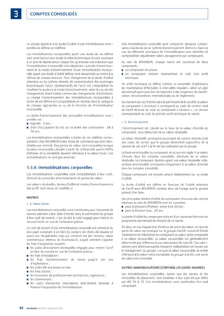 46 BOURBON RAPPORT FINANCIER 2008
COMPTES CONSOLIDÉS3
Le groupe apprécie si la durée d’utilité d’une immobilisation incor-
porelle est déﬁnie ou indéﬁnie.
Les immobilisations incorporelles ayant une durée de vie déﬁnie
sont amorties sur leur durée d’utilité économique et sont soumises
à un test de dépréciation chaque fois qu’il existe une indication que
l’immobilisation incorporelle s’est dépréciée. La durée d’amortisse-
ment et le mode d’amortissement d’une immobilisation incorpo-
relle ayant une durée d’utilité déﬁnie sont réexaminés au moins à la
clôture de chaque exercice. Tout changement de la durée d’utilité
attendue ou du rythme attendu de consommation des avantages
économiques futurs représentatifs de l’actif est comptabilisé en
modiﬁant la durée ou le mode d’amortissement, selon le cas, de tels
changements étant traités comme des changements d’estimation.
La charge d’amortissement des immobilisations incorporelles à
durée de vie déﬁnie est comptabilisée en résultat dans la catégorie
de charges appropriée au vu de la fonction de l’immobilisation
incorporelle.
La durée d’amortissement des principales immobilisations incor-
porelles est :
logiciels : 3 ans ;■
droit d’occupation du sol, sur la durée des concessions : 38 à■
50 ans.
Les immobilisations incorporelles à durée de vie indéﬁnie corres-
pondent chez BOURBON à des fonds de commerce qui sont iden-
tiﬁables par activité. Des pertes de valeur sont constatées lorsque
la valeur recouvrable calculée à partir de critères tels que le chiffre
d’affaires et la rentabilité devient inférieure à la valeur brute. Ces
immobilisations ne sont pas amorties.
1.5.6 Immobilisations corporelles
Les immobilisations corporelles sont comptabilisées à leur coût,
diminué du cumul des amortissements et pertes de valeur.
Les valeurs résiduelles, durées d’utilité et modes d’amortissements
des actifs sont revus, et modiﬁés si
NAVIRES
a. Valeur brute>
Les immobilisations corporelles sont constituées pour l’essentiel de
navires valorisés à leur date d’entrée dans le patrimoine du groupe
à leur coût de revient, c’est-à-dire le coût engagé pour mettre en
service l’actif, en vue de l’utilisation prévue.
Le coût de revient d’une immobilisation corporelle est constitué du
prix payé comptant à un tiers (y compris les droits de douane et
taxes non récupérables mais qui s’entend net des remises, rabais
commerciaux obtenus du fournisseur), auquel viennent s’ajouter
les frais d’acquisition suivants :
les coûts directement attribuables engagés pour mettre l’actif■
en état de marche en vue de l’utilisation prévue ;
les frais d’installation ;■
les frais d’acheminement du navire jusqu’à son site■
d’exploitation ;
les coûts liés aux essais en mer ;■
les frais d’actes ;■
les honoraires de professionnels (architectes, ingénieurs) ;■
les commissions ;■
les coûts d’emprunts intercalaires directement destinés à■
ﬁnancer l’acquisition de l’immobilisation.
Une immobilisation corporelle peut comporter plusieurs compo-
sants à durée de vie ou rythme d’amortissement distincts. Dans ce
cas, les éléments principaux de l’immobilisation sont identiﬁés et
comptabilisés séparément selon une approche par composants.
Au sein de BOURBON, chaque navire est constitué de deux
composants :
un composant structure ;■
un composant révision représentant le coût d’un arrêt■
technique.
Un arrêt technique se déﬁnit comme un ensemble d’opérations
de maintenance effectuées à intervalles réguliers, selon un plan
pluriannuel ayant pour but de répondre à des exigences de classiﬁ-
cation, de conventions internationales ou de règlements.
Au moment où l’actif entre dans le patrimoine de la société, la valeur
du composant « structure » correspond au coût de revient total
de l’actif diminué du coût du composant « révision » ; ce dernier
correspondant au coût du premier arrêt technique du navire.
b. Amortissement>
L’amortissement est calculé sur la base de la valeur d’entrée du
composant, sous déduction de sa valeur résiduelle.
La valeur résiduelle correspond au produit de cession attendu (net
des coûts de sortie) que le groupe obtiendrait aujourd’hui de la
cession de cet actif à la ﬁn de son utilisation par le groupe.
La base amortissable du composant structure est égale à sa valeur
d’entrée dans les comptes consolidés, diminuée de sa valeur
résiduelle. Le composant révision ayant une valeur résiduelle nulle,
sa base amortissable correspond uniquement à sa valeur d’entrée
dans les comptes consolidés.
Chaque composant est ensuite amorti linéairement sur sa durée
d’utilité.
La durée d’utilité est déﬁnie en fonction de l’utilité attendue
de l’actif pour BOURBON compte tenu de l’usage que le groupe
prévoit d’en faire.
Les principales durées d’utilité du composant structure des navires
retenues au sein de BOURBON sont les suivantes :
pour la Division Offshore : entre 8 et 30 ans ;■
pour la Division Vrac : 20 ans.■
La durée d’utilité du composant révision d’un navire est fonction du
programme pluriannuel de révision de ce navire.
De plus, en cas d’apparition d’indices de perte de valeur, un test de
perte de valeur est pratiqué sur le groupe d’actifs concerné (Unité
Génératrice de Trésorerie) en comparant sa valeur nette comptable
à sa valeur recouvrable. La valeur recouvrable est généralement
déterminée par référence à une valorisation de marché. Ces valori-
sations sont obtenues auprès d’experts indépendants et revues par
le management du groupe. Lorsque la valeur recouvrable se révèle
inférieure à la valeur nette comptable du groupe d’actifs, une perte
de valeur est constatée.
AUTRES IMMOBILISATIONS CORPORELLES (HORS NAVIRES)
Les immobilisations corporelles, autres que les navires et les
immeubles de placement, sont évaluées à leur coût tel que déﬁni
par IAS 16 § 16. Ces immobilisations sont constituées d’un seul
composant.
090430DRF_Bourbon_FR.indb 46 19/05/09 12:19:25
 