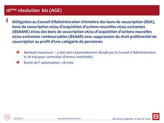 Building together a sea of trust
100 28/05/2013 Assemblée Générale Mixte
Délégation au Conseil d’Administration d’émettre des bons de souscription (BSA),
bons de souscription et/ou d’acquisition d’actions nouvelles et/ou existantes
(BSAANE) et/ou des bons de souscription et/ou d’acquisition d’actions nouvelles
et/ou existantes remboursables (BSAAR) avec suppression du droit préférentiel de
souscription au profit d’une catégorie de personnes
Montant maximum : 3 000 000 € (amendement décidé par le Conseil d’Administration
le 28 mai pour correction d’erreur matérielle)
Durée de l’ autorisation : 18 mois
16ème résolution bis (AGE)
 