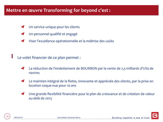 Building together a sea of trust
15 28/05/2013 Assemblée Générale Mixte
Un service unique pour les clients
Un personnel qualifié et engagé
Viser l’excellence opérationnelle et la maîtrise des coûts
Le volet financier de ce plan permet :
La réduction de l’endettement de BOURBON par la vente de 2,5 milliards d’US$ de
navires
Le maintien intégral de la flotte, innovante et appréciée des clients, par la prise en
location coque-nue pour 10 ans
Une grande flexibilité financière pour le plan de croissance et de création de valeur
au-delà de 2015
Mettre en œuvre Transforming for beyond c’est :
 