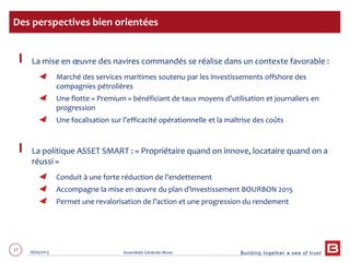 Building together a sea of trust
17 28/05/2013 Assemblée Générale Mixte
La mise en œuvre des navires commandés se réalise dans un contexte favorable :
Marché des services maritimes soutenu par les investissements offshore des
compagnies pétrolières
Une flotte « Premium » bénéficiant de taux moyens d’utilisation et journaliers en
progression
Une focalisation sur l’efficacité opérationnelle et la maîtrise des coûts
La politique ASSET SMART : « Propriétaire quand on innove, locataire quand on a
réussi »
Conduit à une forte réduction de l’endettement
Accompagne la mise en œuvre du plan d’investissement BOURBON 2015
Permet une revalorisation de l’action et une progression du rendement
Des perspectives bien orientées
 