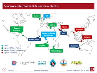 Building together a sea of trust
24 28/05/2013 Assemblée Générale Mixte
Irlande
Mozambique
Angola
Guyane
française
Egypte
Qatar
Myanmar
Malaisie
Australie
UAE
Côte d’Ivoire
Congo et Guinée
Equatoriale
UK
De nouveaux territoires et de nouveaux clients …
Segment Offshore Profond
Segment Offshore Continental
Segment Crewboats
Subsea
 