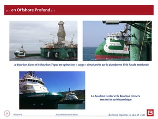 Building together a sea of trust
25 28/05/2013 Assemblée Générale Mixte
… en Offshore Profond …
Le Bourbon Clear et le Bourbon Topaz en opérations « cargo » simultanées sur la plateforme Eirik Raude en Irlande
Le Bourbon Hector et le Bourbon Hemera
en contrat au Mozambique
 