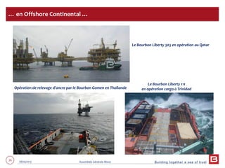 Building together a sea of trust
26 28/05/2013 Assemblée Générale Mixte
… en Offshore Continental …
Le Bourbon Liberty 111
en opération cargo à Trinidad
Le Bourbon Liberty 303 en opération au Qatar
Opération de relevage d'ancre par le Bourbon Gomen en Thaïlande
 