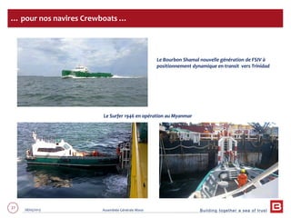Building together a sea of trust
27 28/05/2013 Assemblée Générale Mixte
… pour nos navires Crewboats …
Le Surfer 1946 en opération au Myanmar
Le Bourbon Shamal nouvelle génération de FSIV à
positionnement dynamique en transit vers Trinidad
 