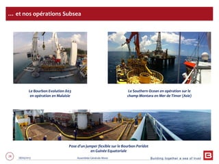 Building together a sea of trust
28 28/05/2013 Assemblée Générale Mixte
… et nos opérations Subsea
Le Bourbon Evolution 803
en opération en Malaisie
Pose d’un jumper flexible sur le Bourbon Peridot
en Guinée Equatoriale
Le Southern Ocean en opération sur le
champ Montara en Mer de Timor (Asie)
 