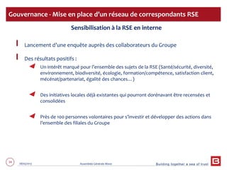 Building together a sea of trust
34 28/05/2013 Assemblée Générale Mixte
Sensibilisation à la RSE en interne
Lancement d’une enquête auprès des collaborateurs du Groupe
Des résultats positifs :
Un intérêt marqué pour l’ensemble des sujets de la RSE (Santé/sécurité, diversité,
environnement, biodiversité, écologie, formation/compétence, satisfaction client,
mécénat/partenariat, égalité des chances…)
Des initiatives locales déjà existantes qui pourront dorénavant être recensées et
consolidées
Près de 100 personnes volontaires pour s’investir et développer des actions dans
l’ensemble des filiales du Groupe
Gouvernance - Mise en place d’un réseau de correspondants RSE
 