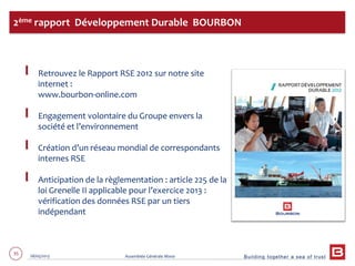 Building together a sea of trust
35 28/05/2013 Assemblée Générale Mixte
Retrouvez le Rapport RSE 2012 sur notre site
internet :
www.bourbon-online.com
Engagement volontaire du Groupe envers la
société et l’environnement
Création d’un réseau mondial de correspondants
internes RSE
Anticipation de la règlementation : article 225 de la
loi Grenelle II applicable pour l’exercice 2013 :
vérification des données RSE par un tiers
indépendant
2ème rapport Développement Durable BOURBON
 