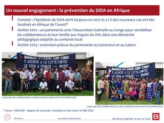 Building together a sea of trust
37 28/05/2013 Assemblée Générale Mixte
Constat : l’épidémie de SIDA sévit toujours en 2012 et 72 % des nouveaux cas ont été
localisés en Afrique de l’ouest*
Action 2012 : un partenariat avec l’Association Gabrielle au Congo pour sensibiliser
les collaborateurs et leur famille aux risques du VIH, dans une démarche
pédagogique adaptée au contexte local
Action 2013 : extension prévue du partenariat au Cameroun et au Gabon
Un nouvel engagement : la prévention du SIDA en Afrique
* Source : ONUSIDA - Rapport de la journée mondiale de lutte contre le SIDA 2012
Le groupe des collaborateurs et des conjoints ayant suivi la sensibilisation
Le groupe des collaboratrices et des conjointes ayant suivi la sensibilisation
 