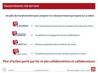 Building together a sea of trust
49 28/05/2013 Assemblée Générale Mixte
Un plan de transformation pour préparer la croissance future qui repose sur 4 volets
TRANSFORMING FOR BEYOND
 Plus de transparence pour plus de confiance de la part des clients
 Compétence et engagement de nos collaborateurs
 Efficience opérationnelle et maîtrise des coûts
 Propriétaire quand on innove, locataire quand on a réussi
Plan d’action porté par les 10 000 collaboratrices et collaborateurs
 