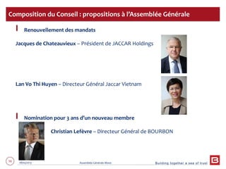 Building together a sea of trust
56 28/05/2013 Assemblée Générale Mixte
Renouvellement des mandats
Jacques de Chateauvieux – Président de JACCAR Holdings
Lan Vo Thi Huyen – Directeur Général Jaccar Vietnam
Nomination pour 3 ans d’un nouveau membre
Christian Lefèvre – Directeur Général de BOURBON
Composition du Conseil : propositions à l’Assemblée Générale
 