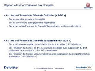 66
© 2013 Deloitte & Associés / EurAAudit – Tous droits réservés
Rapports des Commissaires aux Comptes
 Au titre de l’Assemblée Générale Ordinaire (« AGO »)
– Sur les comptes annuels et consolidés
– Sur les conventions et engagements réglementés
– Sur le rapport du Président du Conseil d’Administration sur le contrôle interne
 Au titre de l’Assemblée Générale Extraordinaire (« AGE »)
– Sur la réduction de capital par annulation d’actions achetées (11ème résolution)
– Sur l’émission d’actions et de diverses valeurs mobilières avec suppression du droit
préférentiel de souscription (13 et 14ème résolutions)
– Sur l’émission de diverses valeurs mobilières avec suppression du droit préférentiel de
souscription (16ème résolution)
 