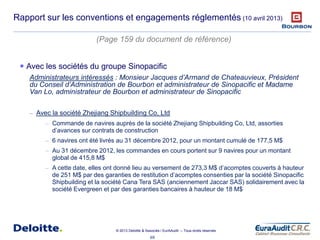 69
© 2013 Deloitte & Associés / EurAAudit – Tous droits réservés
Rapport sur les conventions et engagements réglementés (10 avril 2013)
 Avec les sociétés du groupe Sinopacific
Administrateurs intéressés : Monsieur Jacques d’Armand de Chateauvieux, Président
du Conseil d’Administration de Bourbon et administrateur de Sinopacific et Madame
Van Lo, administrateur de Bourbon et administrateur de Sinopacific
– Avec la société Zhejiang Shipbuilding Co, Ltd
– Commande de navires auprès de la société Zhejiang Shipbuilding Co, Ltd, assorties
d’avances sur contrats de construction
– 6 navires ont été livrés au 31 décembre 2012, pour un montant cumulé de 177,5 M$
– Au 31 décembre 2012, les commandes en cours portent sur 9 navires pour un montant
global de 415,8 M$
– A cette date, elles ont donné lieu au versement de 273,3 M$ d’acomptes couverts à hauteur
de 251 M$ par des garanties de restitution d’acomptes consenties par la société Sinopacific
Shipbuilding et la société Cana Tera SAS (anciennement Jaccar SAS) solidairement avec la
société Evergreen et par des garanties bancaires à hauteur de 18 M$
(Page 159 du document de référence)
 