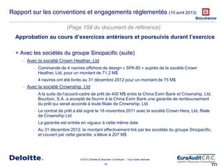 70
© 2013 Deloitte & Associés / EurAAudit – Tous droits réservés
Rapport sur les conventions et engagements réglementés (10 avril 2013)
 Avec les sociétés du groupe Sinopacific (suite)
– Avec la société Crown Heather, Ltd
– Commande de 4 navires offshore de design « SPA 80 » auprès de la société Crown
Heather, Ltd, pour un montant de 71,2 M$
– 4 navires ont été livrés au 31 décembre 2012 pour un montant de 75 M$
– Avec la société Crownship, Ltd
– A la suite de l’accord-cadre de prêt de 400 M$ entre la China Exim Bank et Crownship, Ltd,
Bourbon, S.A. a accepté de fournir à la China Exim Bank une garantie de remboursement
du prêt qui serait accordé à toute filiale de Crownship, Ltd
– Le contrat de prêt a été signé le 16 novembre 2011 avec la société Crown Hera, Ltd, filiale
de Crownship Ltd
– La garantie est entrée en vigueur à cette même date
– Au 31 décembre 2012, le montant effectivement tiré par les sociétés du groupe Sinopacific,
et couvert par cette garantie, s’élève à 207 M$
(Page 159 du document de référence)
Approbation au cours d’exercices antérieurs et poursuivis durant l’exercice
 