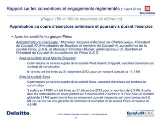 73
© 2013 Deloitte & Associés / EurAAudit – Tous droits réservés
Rapport sur les conventions et engagements réglementés (10 avril 2013)
 Avec les sociétés du groupe Piriou
Administrateurs intéressés : Monsieur Jacques d’Armand de Chateauvieux, Président
du Conseil d’Administration de Bourbon et membre du Conseil de surveillance de la
société Piriou S.A.S. et Monsieur Christian Munier, administrateur de Bourbon et
Président du Conseil de surveillance de Piriou S.A.S.
– Avec la société West Atlantic Shipyard
– Commandes de navires auprès de la société West Atlantic Shipyard, assorties d’avances sur
contrats de construction
– 6 navires ont été livrés au 31 décembre 2012, pour un montant cumulé de 14,1 M€
– Avec la société Seas
– Commandes de navires auprès de la société Seas, assorties d’avances sur contrats de
construction
– 3 surfers et 1 FSIV ont été livrés au 31 décembre 2012 pour un montant de 9,3 M€. A cette
date les commandes en cours portent sur 5 navires dont 2 surfers et 3 FSIV pour un montant
global de 21 M€ ayant donné lieu au versement cumulé d’avances sur commandes de 6,6
M€ couvertes par une garantie de restitution d’acomptes de la société Piriou à hauteur de
4,8 M€
(Pages 159 et 160 du document de référence)
Approbation au cours d’exercices antérieurs et poursuivis durant l’exercice
 