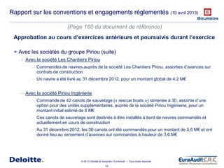 74
© 2013 Deloitte & Associés / EurAAudit – Tous droits réservés
Rapport sur les conventions et engagements réglementés (10 avril 2013)
 Avec les sociétés du groupe Piriou (suite)
– Avec la société Les Chantiers Piriou
– Commandes de navires auprès de la société Les Chantiers Piriou, assorties d’avances sur
contrats de construction
– Un navire a été livré au 31 décembre 2012, pour un montant global de 4,2 M€
– Avec la société Piriou Ingénierie
– Commande de 42 canots de sauvetage (« rescue boats ») ramenée à 30, assortie d’une
option pour des unités supplémentaires, auprès de la société Piriou Ingénierie, pour un
montant initial estimé de 8 M€
– Ces canots de sauvetage sont destinés à être installés à bord de navires commandés et
actuellement en cours de construction
– Au 31 décembre 2012, les 30 canots ont été commandés pour un montant de 5,6 M€ et ont
donné lieu au versement d’avances sur commandes à hauteur de 3,6 M€
(Page 160 du document de référence)
Approbation au cours d’exercices antérieurs et poursuivis durant l’exercice
 