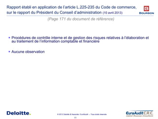 77
© 2013 Deloitte & Associés / EurAAudit – Tous droits réservés
Rapport établi en application de l’article L.225-235 du Code de commerce,
sur le rapport du Président du Conseil d’administration (10 avril 2013)
 Procédures de contrôle interne et de gestion des risques relatives à l’élaboration et
au traitement de l’information comptable et financière
 Aucune observation
(Page 171 du document de référence)
 