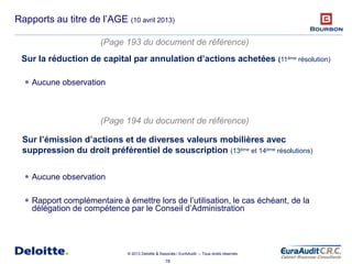78
© 2013 Deloitte & Associés / EurAAudit – Tous droits réservés
Rapports au titre de l’AGE (10 avril 2013)
 Aucune observation
 Aucune observation
 Rapport complémentaire à émettre lors de l’utilisation, le cas échéant, de la
délégation de compétence par le Conseil d’Administration
(Page 193 du document de référence)
Sur la réduction de capital par annulation d’actions achetées (11ème résolution)
Sur l’émission d’actions et de diverses valeurs mobilières avec
suppression du droit préférentiel de souscription (13ème et 14ème résolutions)
(Page 194 du document de référence)
 