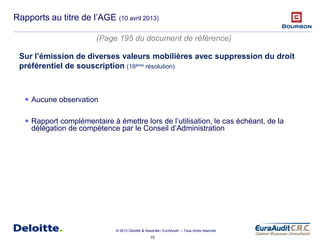 79
© 2013 Deloitte & Associés / EurAAudit – Tous droits réservés
Rapports au titre de l’AGE (10 avril 2013)
 Aucune observation
 Rapport complémentaire à émettre lors de l’utilisation, le cas échéant, de la
délégation de compétence par le Conseil d’Administration
(Page 195 du document de référence)
Sur l’émission de diverses valeurs mobilières avec suppression du droit
préférentiel de souscription (16ème résolution)
 
