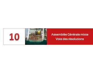 Assemblée Générale mixte
Vote des résolutions
 