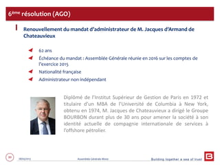 Building together a sea of trust
89 28/05/2013 Assemblée Générale Mixte
Renouvellement du mandat d’administrateur de M. Jacques d’Armand de
Chateauvieux
62 ans
Échéance du mandat : Assemblée Générale réunie en 2016 sur les comptes de
l’exercice 2015
Nationalité française
Administrateur non indépendant
6ème résolution (AGO)
Diplômé de l’Institut Supérieur de Gestion de Paris en 1972 et
titulaire d’un MBA de l’Université de Columbia à New York,
obtenu en 1974, M. Jacques de Chateauvieux a dirigé le Groupe
BOURBON durant plus de 30 ans pour amener la société à son
identité actuelle de compagnie internationale de services à
l’offshore pétrolier.
 