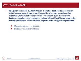 Building together a sea of trust
99 28/05/2013 Assemblée Générale Mixte
Délégation au Conseil d’Administration d’émettre des bons de souscription
(BSA), bons de souscription et/ou d’acquisition d’actions nouvelles et/ou
existantes (BSAANE) et/ou des bons de souscription et/ou d’acquisition
d’actions nouvelles et/ou existantes remboursables (BSAAR) avec suppression
du droit préférentiel de souscription au profit d’une catégorie de personnes
Montant maximum : 30 000 000 €
Durée de l’ autorisation : 18 mois
16ème résolution (AGE)
 