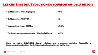  
 
 
 ≈ 
 