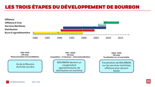 1980 1985 1990 1995 2000 2005 2010 2015 
 