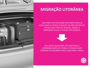 MIGRAÇÃO LITORÂNEA
UMA PARTE DA POPULAÇÃO METROPOLITANA SE
MUDA PARA O LITORAL DURANTE UM MÊS INTEIRO OU
APENAS AOS FINAIS DE SEMANA, DANDO A
IMPRESSÃO DE QUE A CIDADE ESTÁ DESERTA.
PELA BAIXA QUALIDADE DOS SHOPPINGS E
SUPERMERCADOS DO LITORAL É COMUM FAZER
COMPRAS NO BOURBON PARA LEVAR PARA A PRAIA.
 