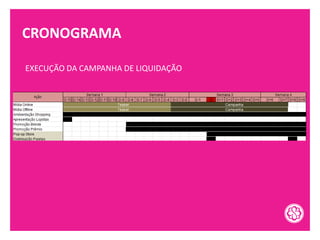 CRONOGRAMA
EXECUÇÃO DA CAMPANHA DE LIQUIDAÇÃO
 