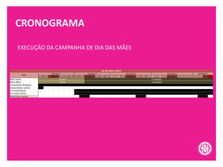 CRONOGRAMA
EXECUÇÃO DA CAMPANHA DE DIA DAS MÃES
 