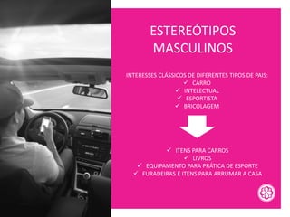 ESTEREÓTIPOS
MASCULINOS
INTERESSES CLÁSSICOS DE DIFERENTES TIPOS DE PAIS:
✓ CARRO
✓ INTELECTUAL
✓ ESPORTISTA
✓ BRICOLAGEM
✓ ITENS PARA CARROS
✓ LIVROS
✓ EQUIPAMENTO PARA PRÁTICA DE ESPORTE
✓ FURADEIRAS E ITENS PARA ARRUMAR A CASA
 