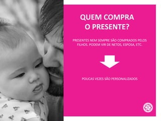 QUEM COMPRA
O PRESENTE?
PRESENTES NEM SEMPRE SÃO COMPRADOS PELOS
FILHOS. PODEM VIR DE NETOS, ESPOSA, ETC.
POUCAS VEZES SÃO PERSONALIZADOS
 