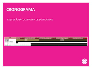 CRONOGRAMA
EXECUÇÃO DA CAMPANHA DE DIA DOS PAIS
 