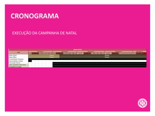 CRONOGRAMA
EXECUÇÃO DA CAMPANHA DE NATAL
 