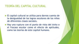  El capital cultural se utiliza para darnos cuenta de
la desigualdad de los logros escolares de los niños
de diferentes clases sociales.
 Hay una ruptura con el punto de vista del éxito o
el fracaso escolar como el efecto de aptitudes,
como las teorías de este capital humano.
TEORÍA DEL CAPITAL CULTURAL
 