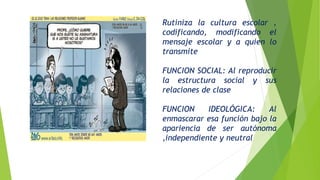 Rutiniza la cultura escolar ,
codificando, modificando el
mensaje escolar y a quien lo
transmite
FUNCION SOCIAL: Al reproducir
la estructura social y sus
relaciones de clase
FUNCION IDEOLÓGICA: Al
enmascarar esa función bajo la
apariencia de ser autónoma
,independiente y neutral
 