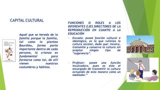 CAPITAL CULTURAL
Aquel que se hereda de la
familia porque la familia,
tal como lo plantea
Bourdieu, forma parte
importante dentro de cada
persona, la crianza es
fundamental para
formarse como tal, de allí
vienen nuestras
costumbres y hábitos.
FUNCIONES O ROLES A LOS
DIFERENTES EJES DIRECTORES DE LA
REPRODUCCIÓN EN CUANTO A LA
EDUCACIÓN
 Escuela: posee función cultural e
ideológica, es la que rutiniza la
cultura escolar, dada que: inculca,
transmite y conserva la cultura sin
aceptar ningún tipo de
“sugerencia”.
 Profesor: posee una función
inculcadora, pues es este el
encargado de transmitir la cultura
actuando de esta manera como un
mediador.”
 