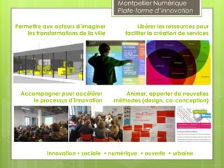 Montpellier Numérique
                                       Plate-forme d’innovation

Permettre aux acteurs d’imaginer               Libérer les ressources pour
    les transformations de la ville       faciliter la création de services




  Accompagner pour accélérer              Animer, apporter de nouvelles
      le processus d’innovation       méthodes (design, co-conception)




            Innovation  sociale  numérique  ouverte  urbaine
 