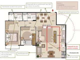 Preparação de ar-condicionado tipo Split
                                       na sala e nos quartos
 Porcelanato na sala e nos quartos


                                                                                  Opção de cozinha americana




                                                                                             Integração da sala,
                                                                                             cozinha e varanda


Vãos de porta maiores     Varanda gourmet
que os praticados
no mercado
                                                                                            Boca de sala ampla
 