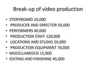 Break-up of video production
• STORYBOARD 10,000
• PRODUCER AND DIRECTOR 50,000
• PERFORMERS 40,000
• PRODUCTION STAFF 120,000
• LOCATIONS AND STUDIO 50,000
• PRODUCTION EQUIPMENT 70,000
• MISCELLANEOUS 15,000
• EDITING AND FINISHING 45,000