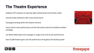 Campaign LaunchThreepipe worked with BeatBullying to provide exclusive case studies to The Mirror and ITN:Teenagers being bulliedParents who had lost children to suicideCampaign website developed at cutoutbullying.com: Teaching materialsBullying adviceCase studiesTicket competitionsNews updatesJustgiving donation pageLinks from Vodafone; BeatBullying and official Joseph sites